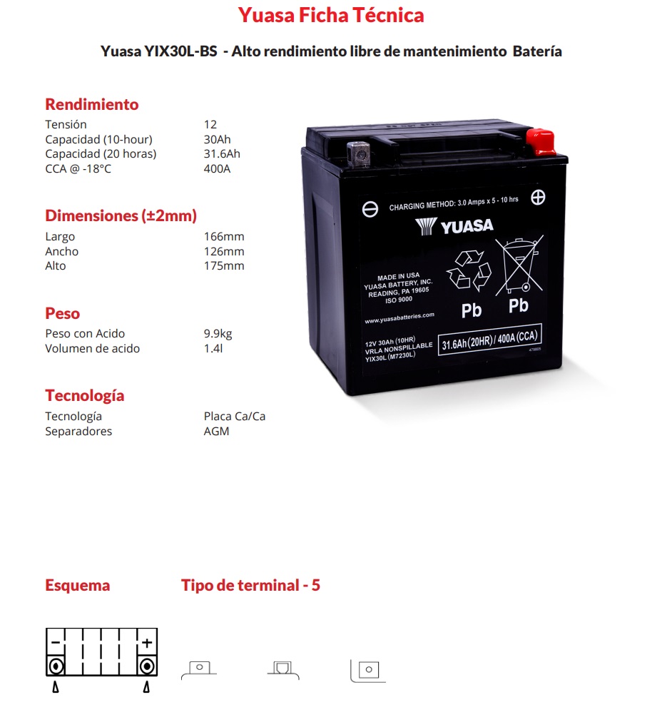BATERIA YUASA YIX30L-BS 