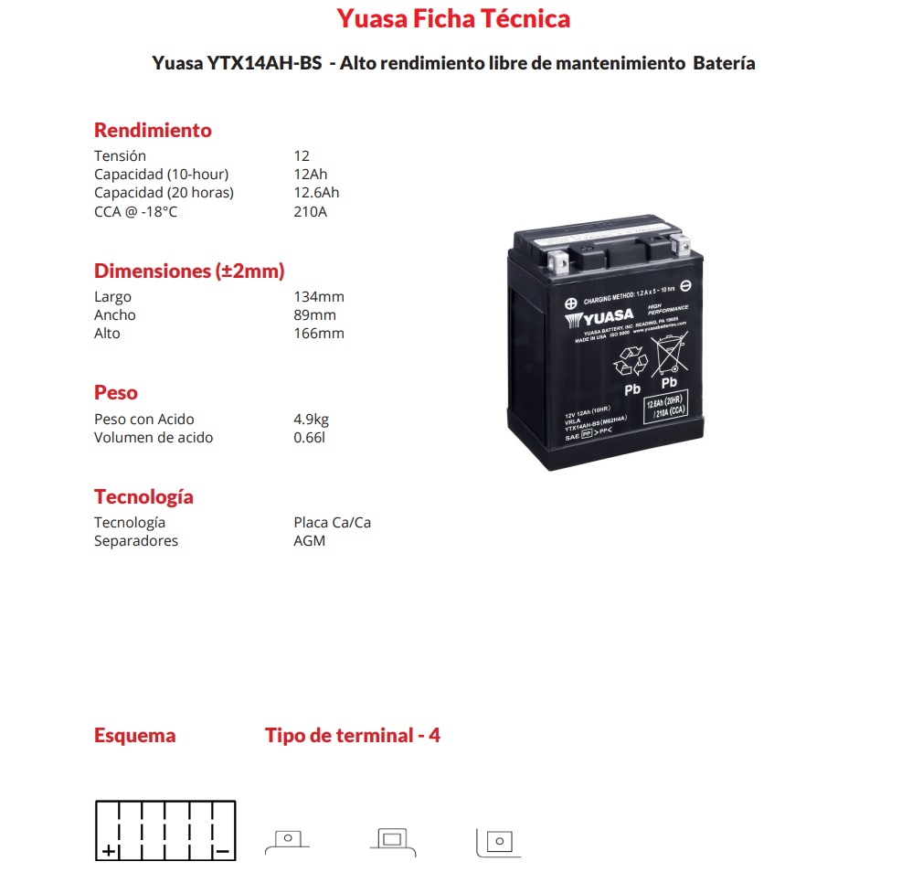 BATERIA YUASA YTX14AH-BS 