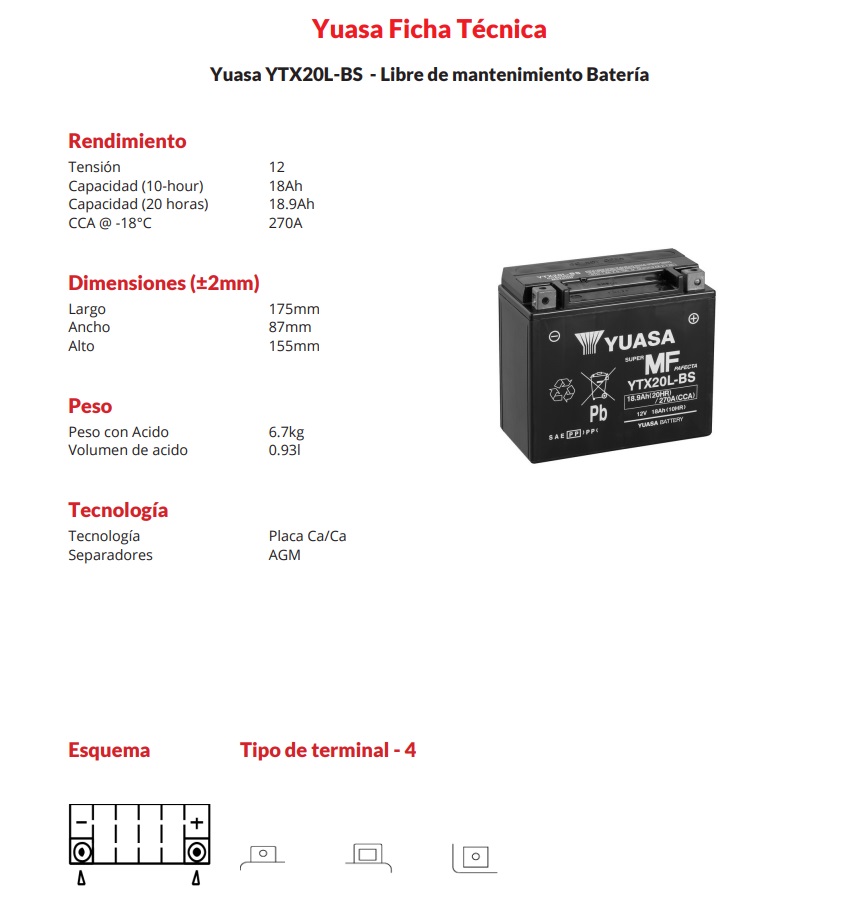 BATERIA YUASA YTX20L-BS 